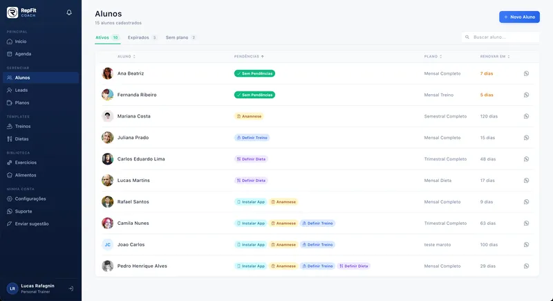 Lista de alunos no RepFit, com plano, pendências e renovação